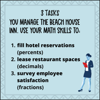 Fractions, Decimals & Percents Hotel Math Project — preview page 2 of 4