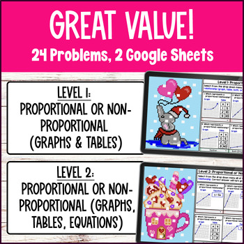 Proportional vs Nonproportional Relationships Digital Activity — preview page 2 of 4