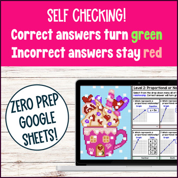 Proportional vs Nonproportional Relationships Digital Activity — preview page 3 of 4