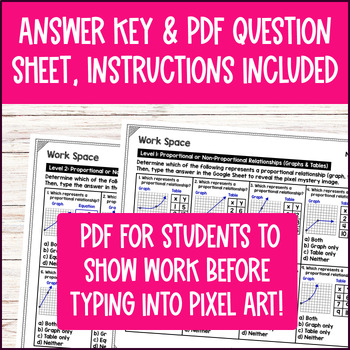 Proportional vs Nonproportional Relationships Digital Activity — preview page 4 of 4