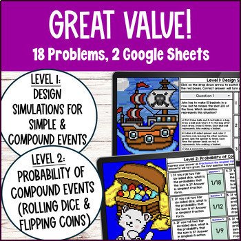 Simulations for Compound Events Digital Pixel Art — preview page 2 of 4
