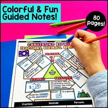 Rational Numbers, Integers, Conversions Guided Notes BUNDLE — preview page 2 of 4