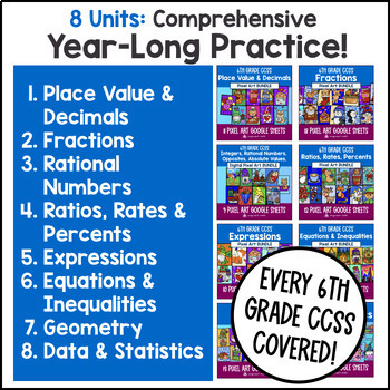 6th Grade Math Full Year Digital Pixel Art BUNDLE — preview page 2 of 4