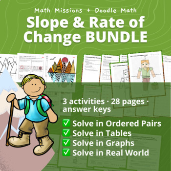 Slope & Rate of Change Activity BUNDLE