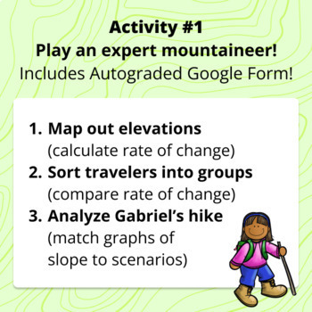Slope & Rate of Change Activity BUNDLE — preview page 2 of 4