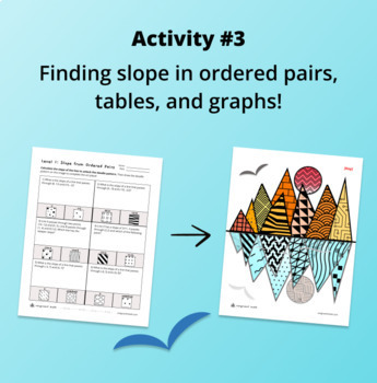 Slope & Rate of Change Activity BUNDLE — preview page 4 of 4