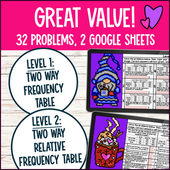Two Way Tables Digital Pixel Art Two Way Frequency Table Bivariate Data — preview page 2 of 4