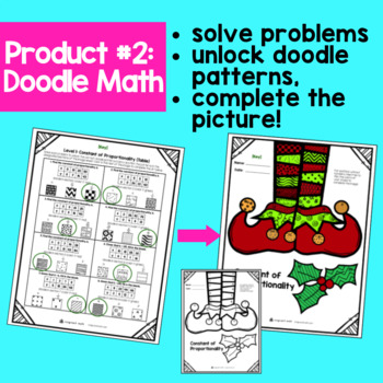 Constant of Proportionality Topic BUNDLE — preview page 3 of 4