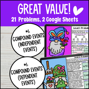 [Spring] Probability of Compound Events Pixel Art — preview page 2 of 4
