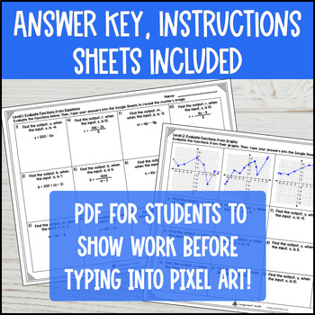 Evaluate Functions from Equations and Graphs Digital Pixel Art Input Output — preview page 4 of 4