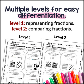 Fractions on a Number Line — preview page 3 of 4