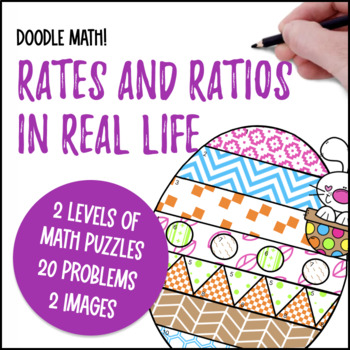 [Spring] Rates and Ratios