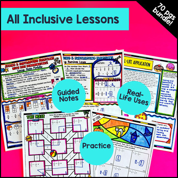 Fractions Add Subtract Multiply Decimal Notation Guided Notes 4th Grade CCSS — preview page 4 of 4