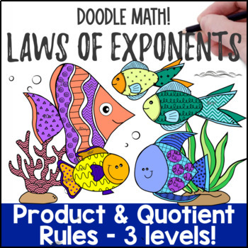 Product & Quotient Exponent Laws Rules
