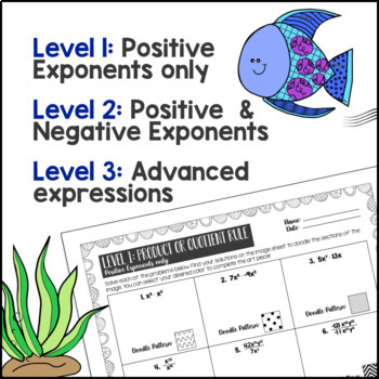 Product & Quotient Exponent Laws Rules — preview page 3 of 4