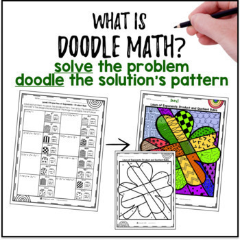 Product & Quotient Exponent Rules Properties Doodle & Color by Number Worksheets — preview page 2 of 4