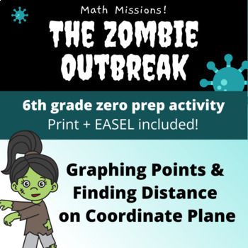 [Thanksgiving] Coordinate Plane Graphing & Distance