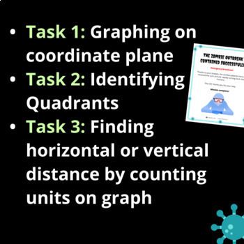 [Thanksgiving] Coordinate Plane Graphing & Distance — preview page 4 of 4