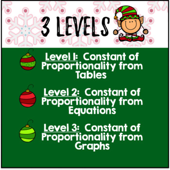 Constant of Proportionality — preview page 3 of 4