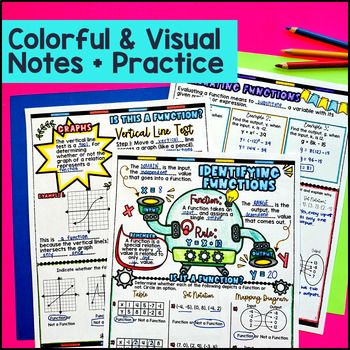 8th Grade Math Full-Year Guided Notes Back to School CCSS Lesson with Doodles — preview page 3 of 4