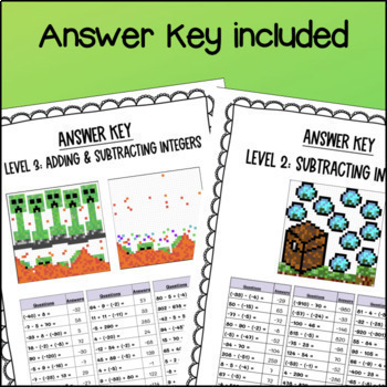 Add & Subtract Integers Pixel Art — preview page 3 of 4