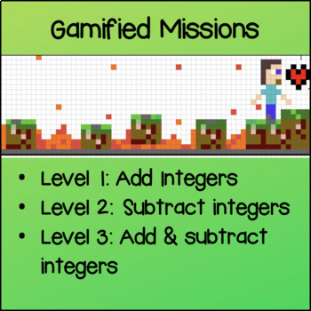 Add & Subtract Integers Pixel Art — preview page 4 of 4
