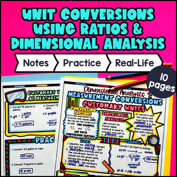 Measurement Conversions Ratios Guided Notes with Doodles
