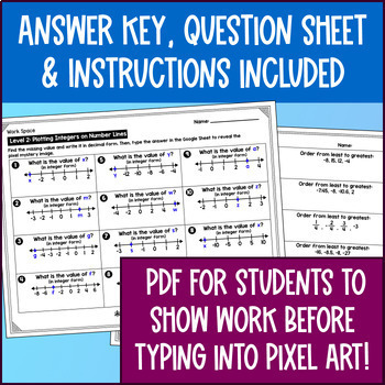 Rational Numbers Pixel Art BUNDLE — preview page 4 of 4