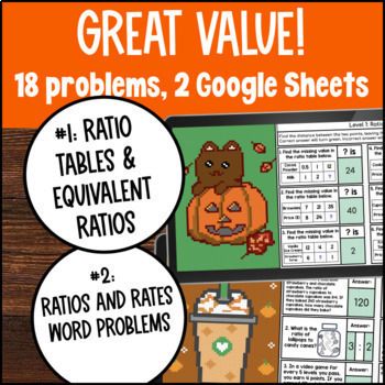 [Thanksgiving] Ratios & Rates Pixel Art — preview page 2 of 4