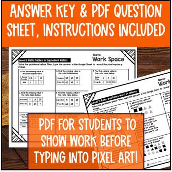 [Thanksgiving] Ratios & Rates Pixel Art — preview page 4 of 4