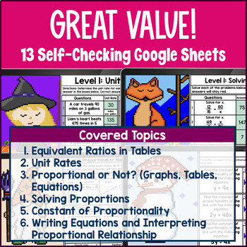 Ratios, Rates & Proportions Pixel Art Unit BUNDLE — preview page 2 of 4