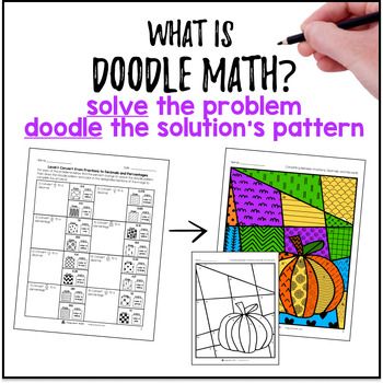 Thanksgiving Converting Fractions Decimals Percents Doodle Math Color by Number — preview page 2 of 4