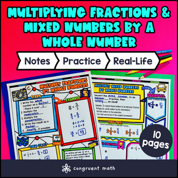 Multiplying Fractions by Whole Numbers Guided Notes w/ Doodles