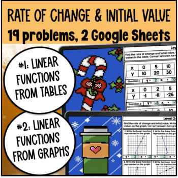 Linear Equations in Slope Intercept Form Digital Pixel Art — preview page 2 of 4