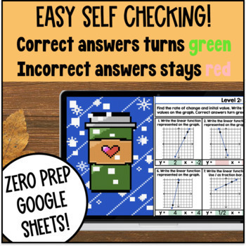 Linear Equations in Slope Intercept Form Digital Pixel Art — preview page 3 of 4