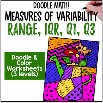 Interquartile Range