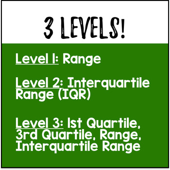 Interquartile Range — preview page 3 of 4