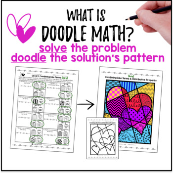 Simplifying Expressions Combining Like Terms Doodle & Color by Number Worksheets — preview page 2 of 4