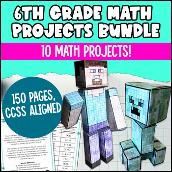 6th Grade Math Projects for Open House & Back to School Project Based Learning