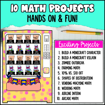 6th Grade Math Projects for Open House & Back to School Project Based Learning — preview page 2 of 4