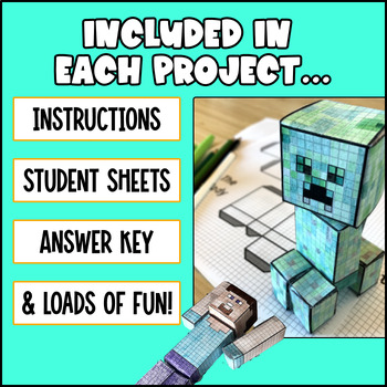 6th Grade Math Projects for Open House & Back to School Project Based Learning — preview page 4 of 4