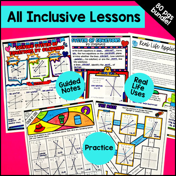 Linear Equations & System of Equations Guided Notes Unit Bundle — preview page 4 of 4