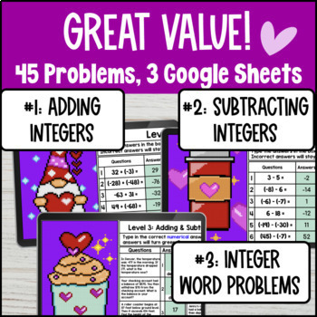 Adding and Subtracting Integers Digital Pixel Art Word Problems Google Sheets — preview page 2 of 4
