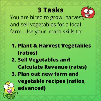 Ratios, Rates & Unit Rates Real-Life Math Project — preview page 2 of 4