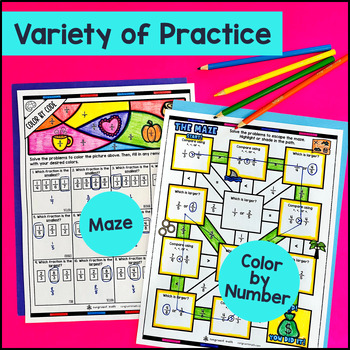 Equivalent Fractions Comparing and Decomposing Fractions Guided Notes 4th Grade — preview page 3 of 4