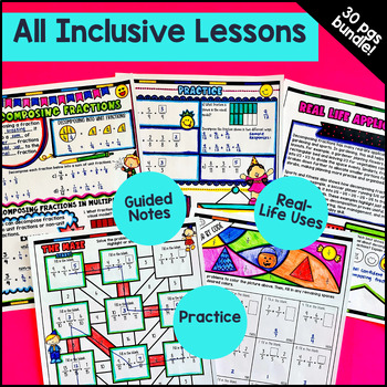 Equivalent Fractions Comparing and Decomposing Fractions Guided Notes 4th Grade — preview page 4 of 4