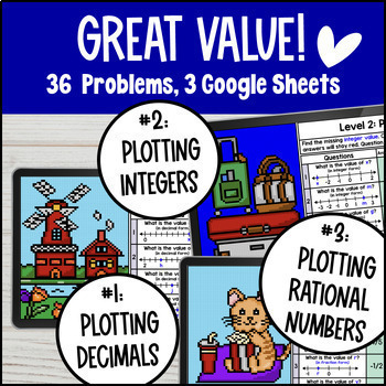 Plotting Rational Numbers on Number Lines Pixel Art — preview page 2 of 4