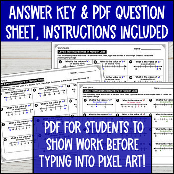 Plotting Rational Numbers on Number Lines Pixel Art — preview page 4 of 4