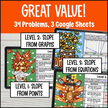 [Fall] Slope Rate of Change Digital Pixel Art Thanksgiving Slope Intercept Form — preview page 2 of 4