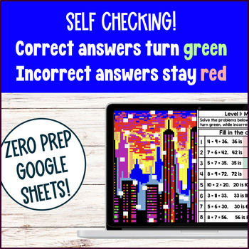 Multiplication Equation as Multiplicative Comparison Digital Pixel Art 4th Grade — preview page 3 of 4
